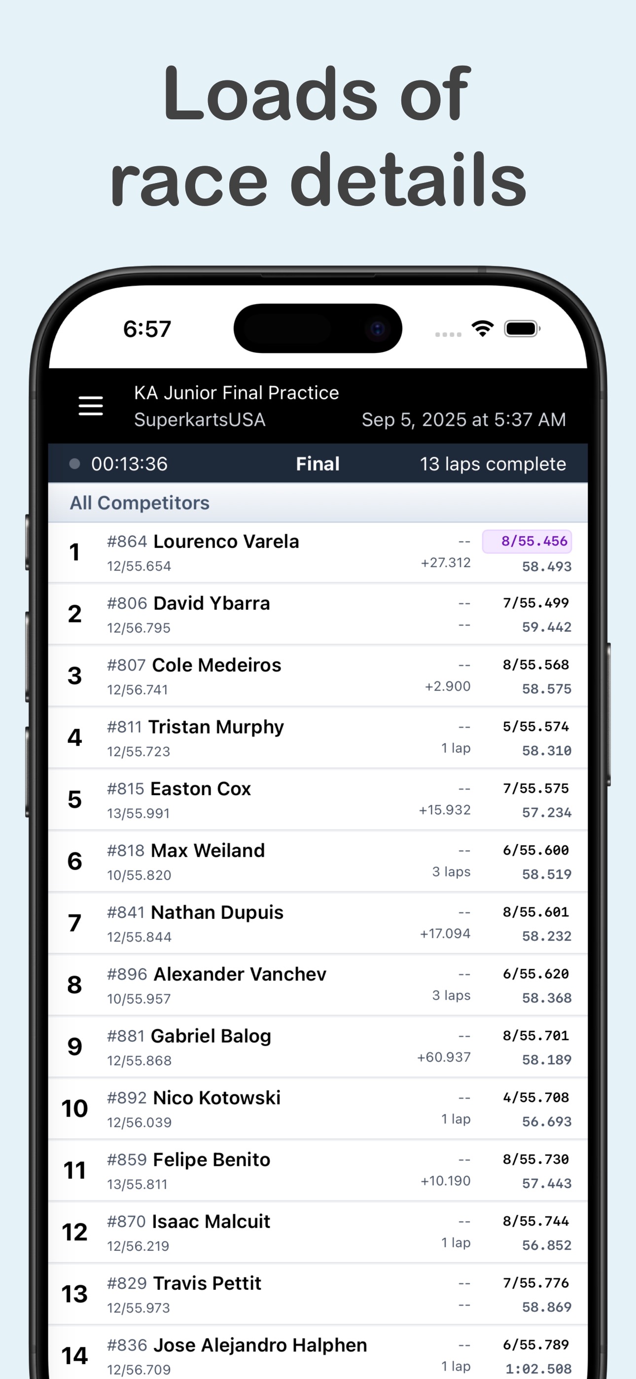 RaceSelect LIVE - Race Details